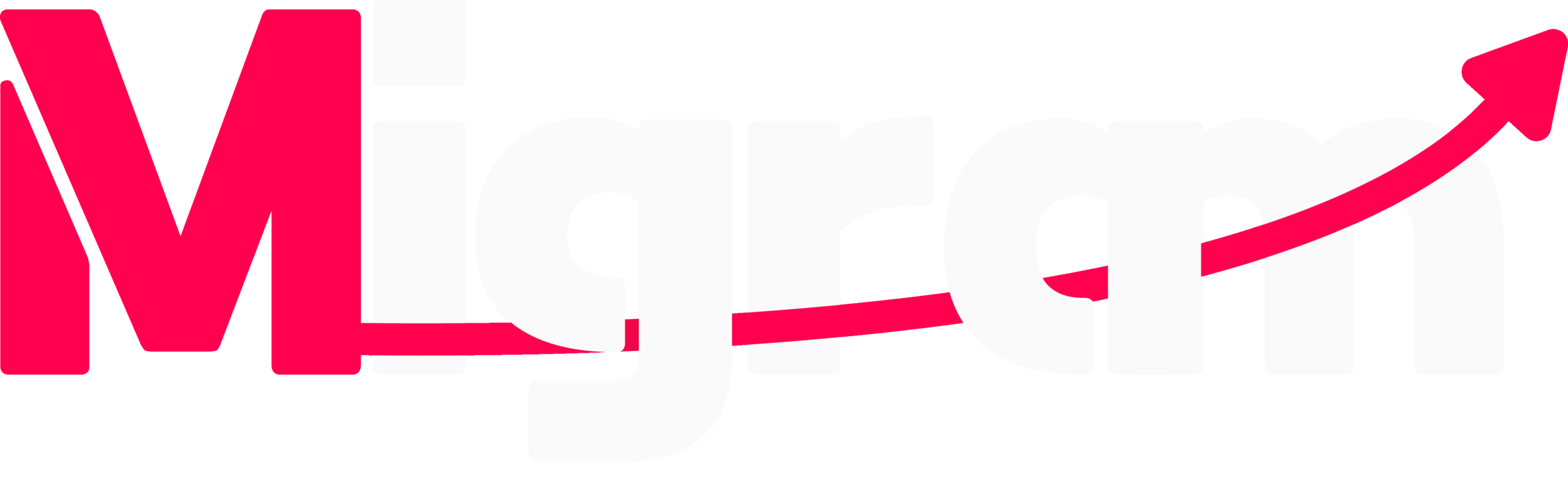 Migram.es – Servicios Especializados para Extranjeros: Regularización, Citas Consulares y Traducciones